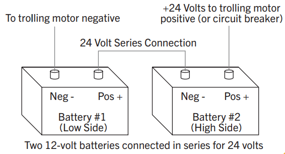 24 Volt Trolling Motor System Diagram