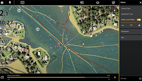 Coastmaster Water Level Offset