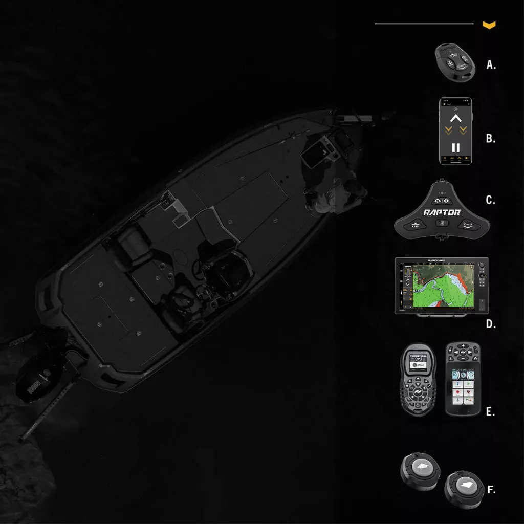Raptor Shallow Water Anchor Control Options