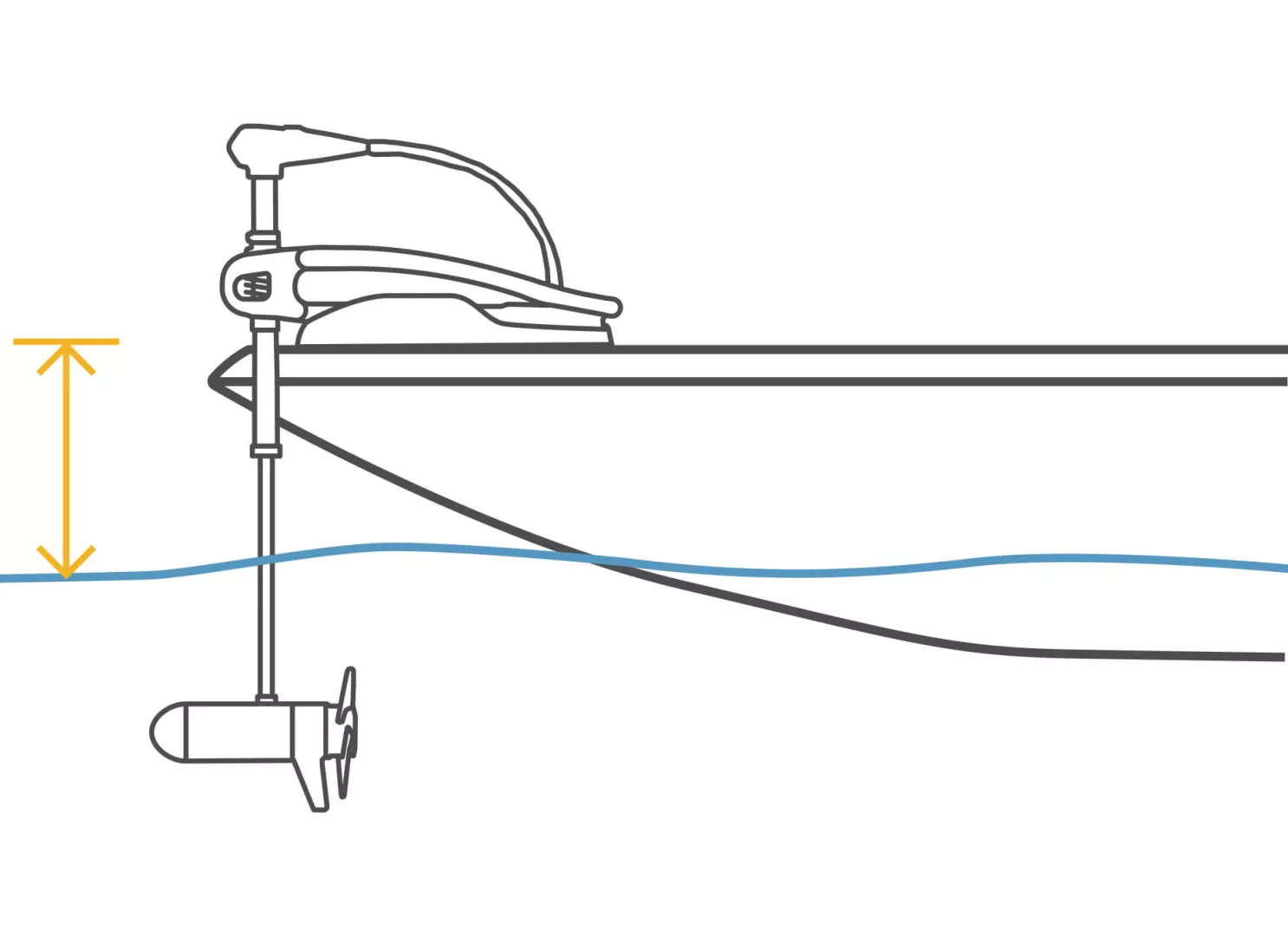 c017-bow-mount-trolling-motor-shaft-length-guide-2-d.jpeg.webp