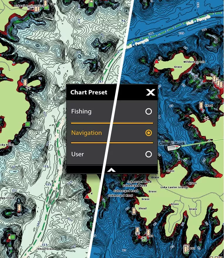 THree Chart Presets 