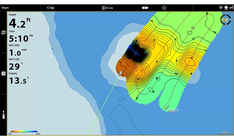 AutoChart Live Features